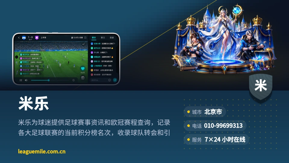 关于米乐
